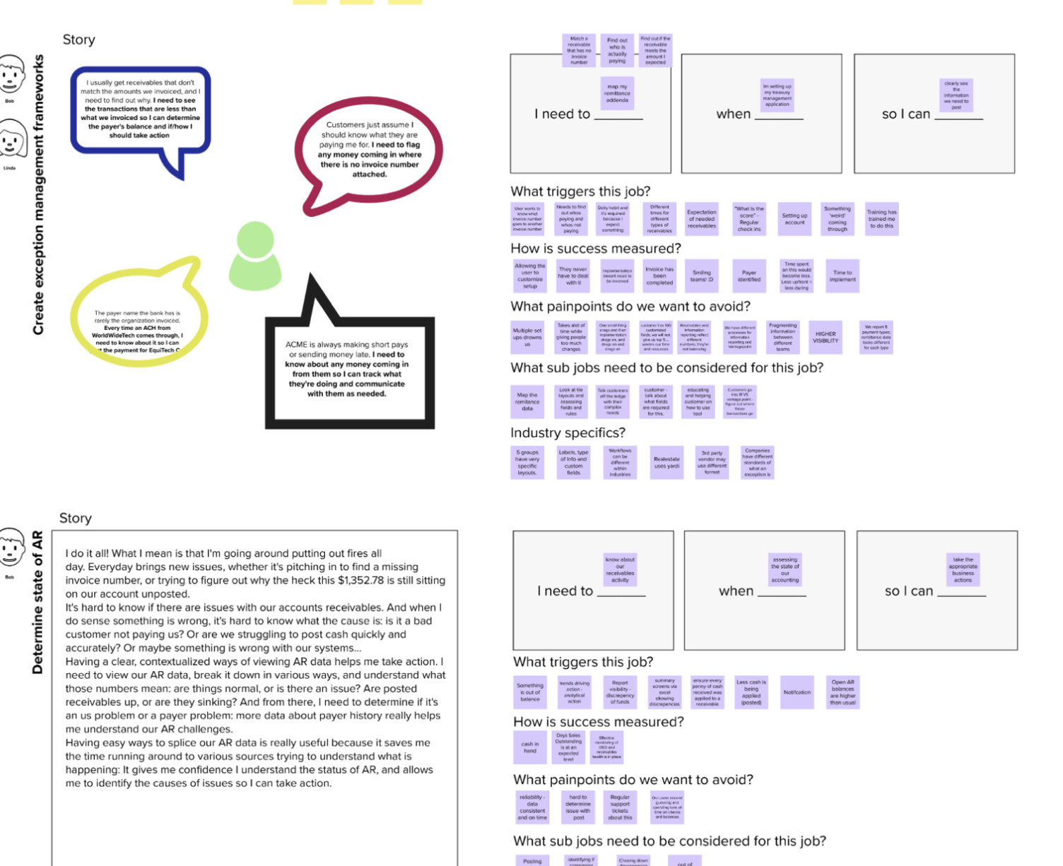 US Bank Receivables Overhaul